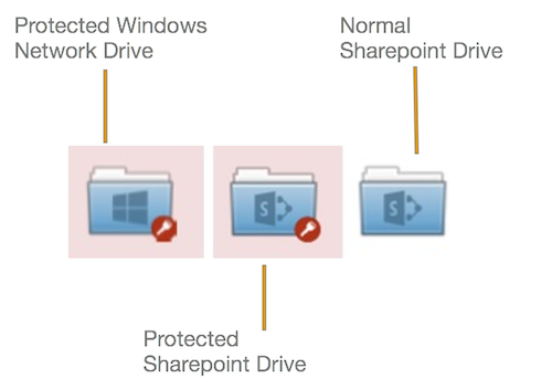 ../../_images/files_share-options.png